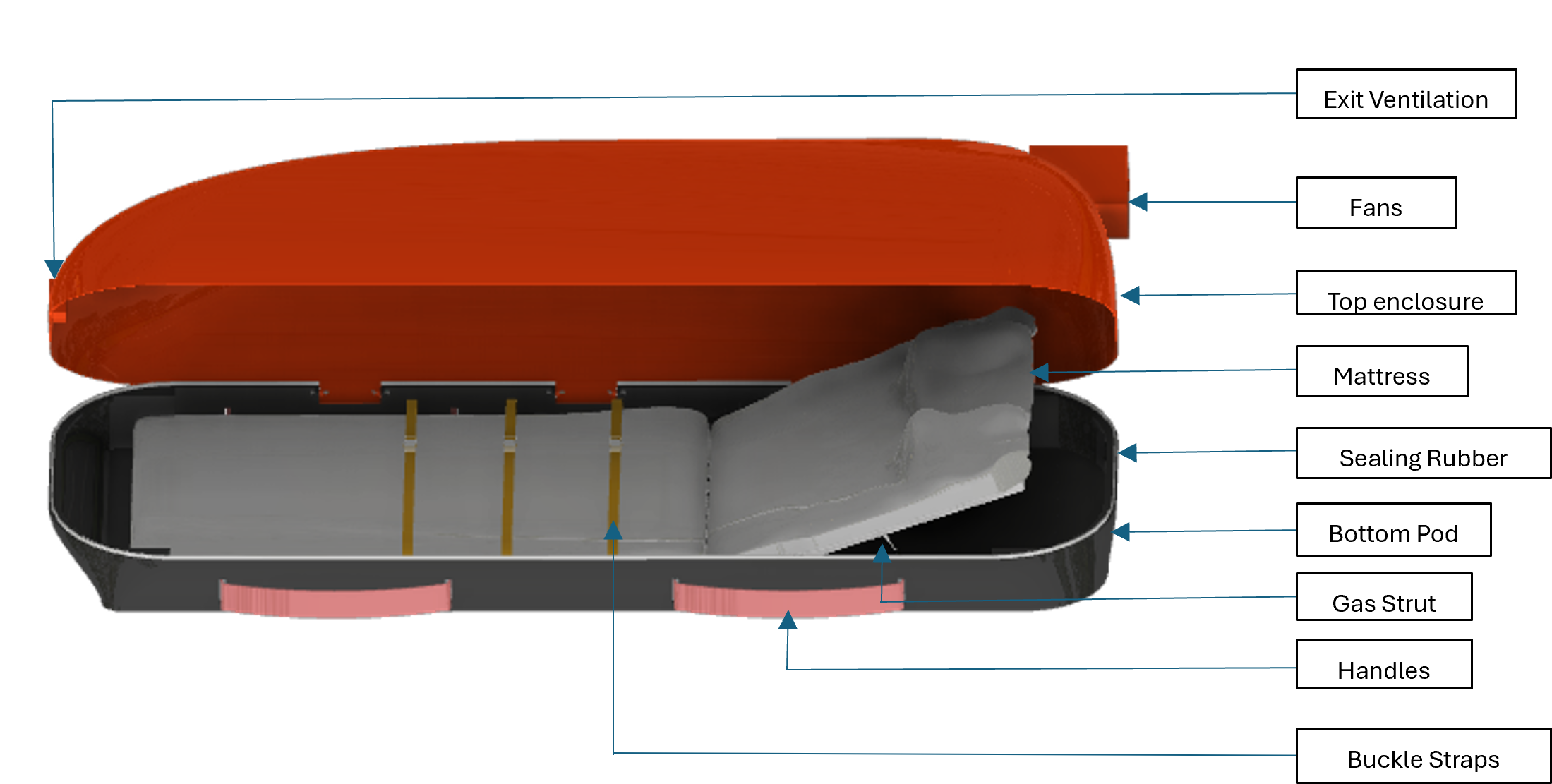 CAD model of final remote medical evacuation pod